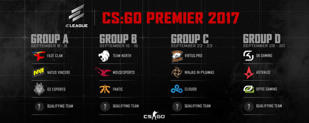 csgo premier 2017 groups teams