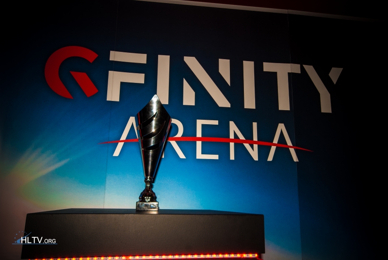 Gfinity new section