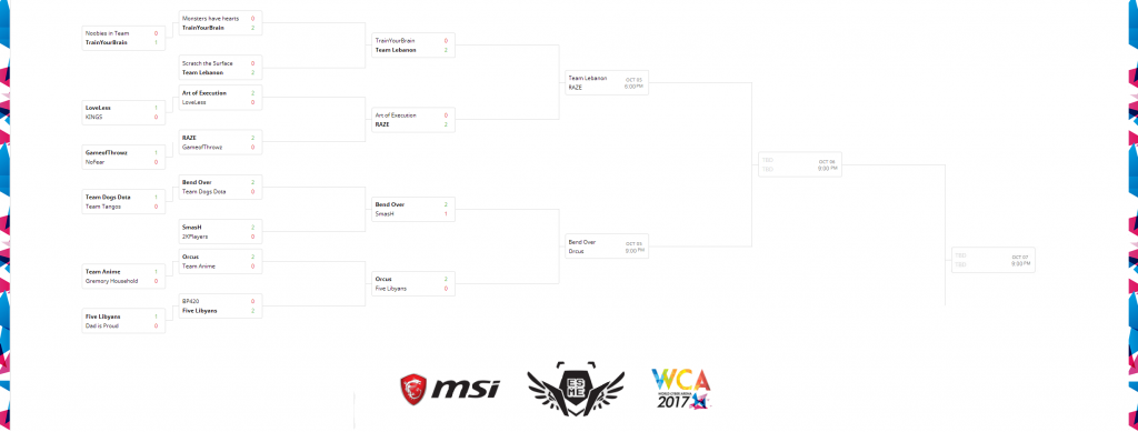 WCA 2017 MENA qualifiers Dota 2 upper Bracket