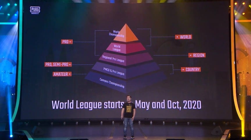 منافسات ببجي موبايل 2020 رياضات الكترونية PUBG Mobile 2020 competitions tencent pyramid