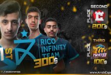 Arab esports pubg mobile rico infinity team cryptics twisted minds esports middle east الرياضات الالكترونية الشرق الاوسط عرب